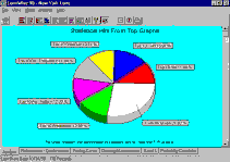 Statistical Analysis